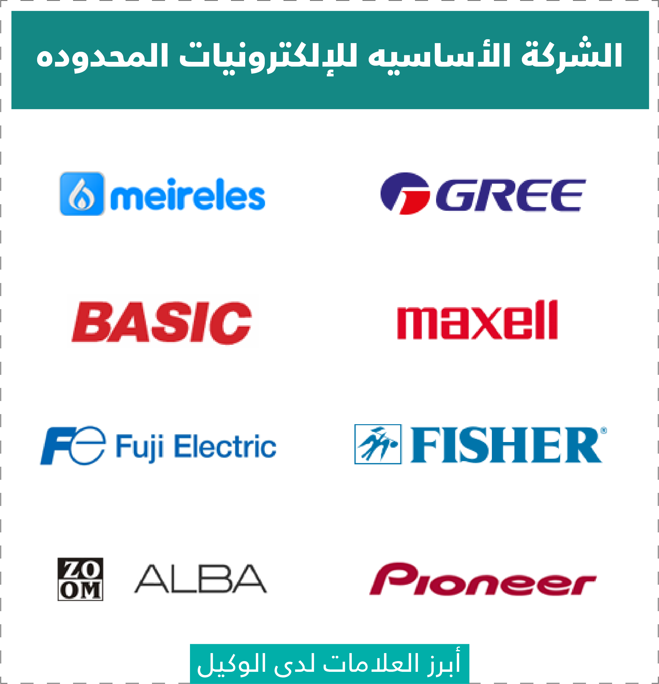 تقييم وكلاء الأجهزة الكهربائية