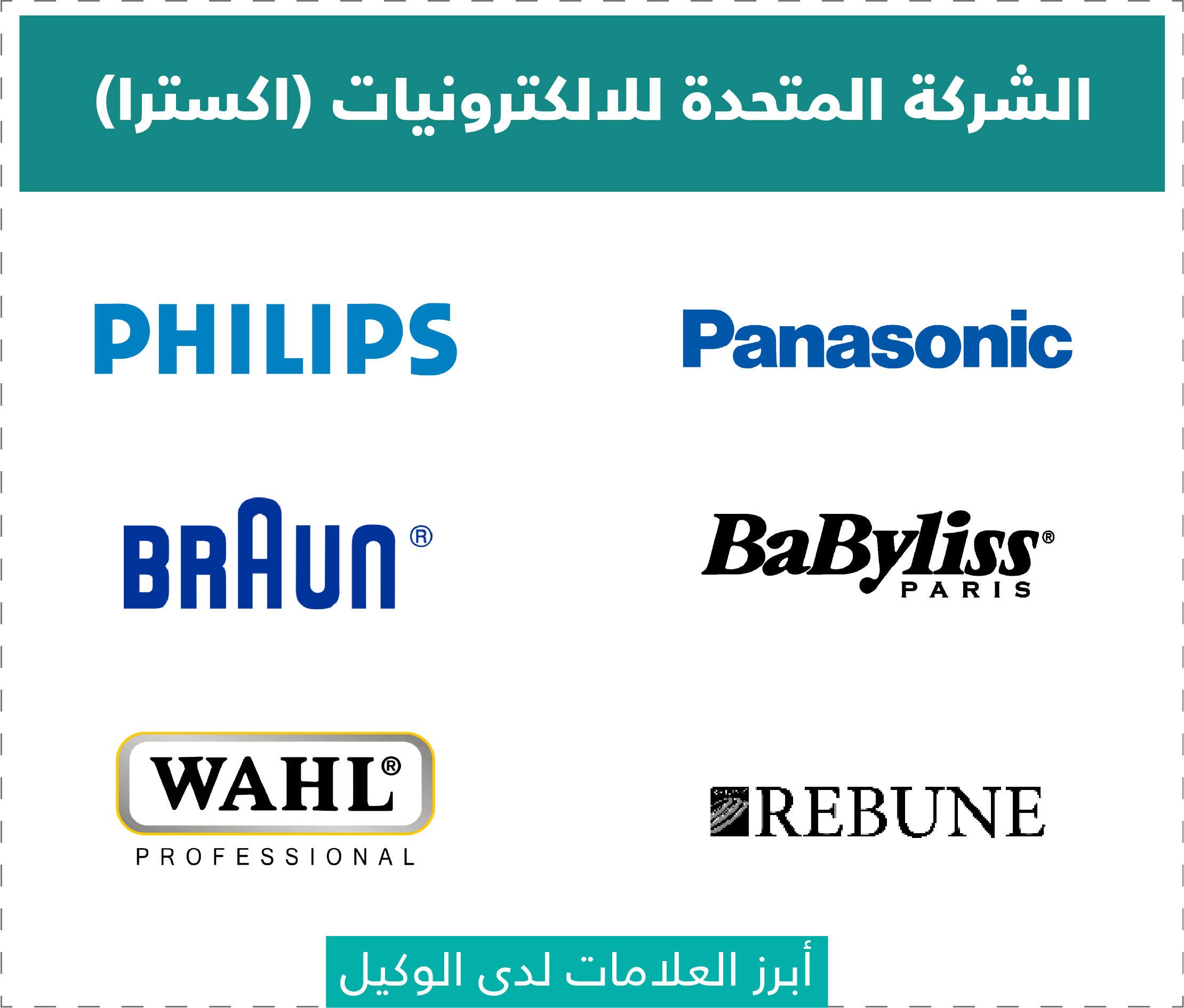 تقييم وكلاء الأجهزة الكهربائية